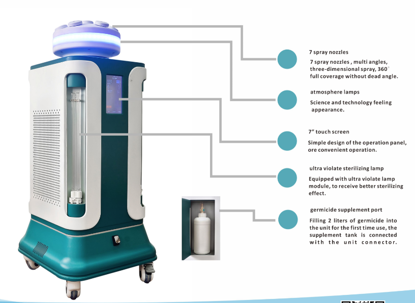 Sterilizzatore spaziale a perossido di idrogeno