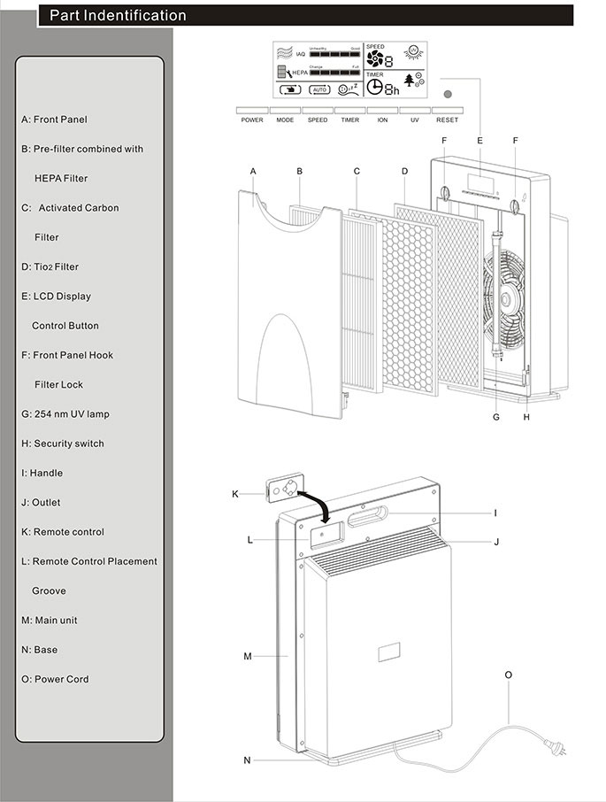 Purificatore d'aria della stanza dell'autoclave UV di HEPA