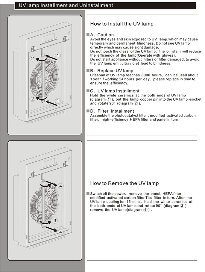 Purificatore d'aria della stanza dell'autoclave UV di HEPA